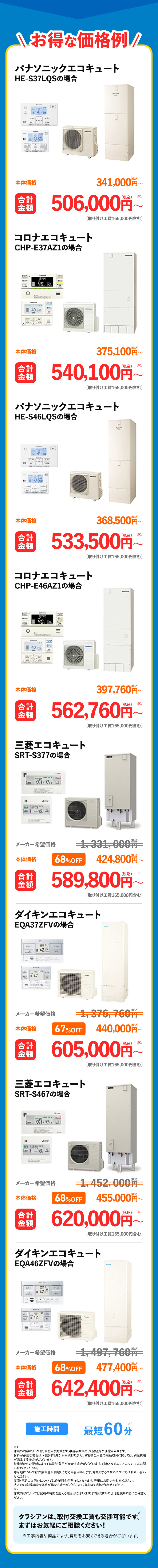 お得な価格例/
パナソニックエコキュート
HE-S37LQSの場合
メニュー
本体価格
合計
金額
341,000円~
506,000円~
(取り付け工賃 165,000円含む)
コロナエコキュート
CHP-E37AZ1の場合
1944
40.
40 140
≡
本体価格
合計
金額
375,100円~
金計 540,100円~
(取り付け工賃165,000円含む)
パナソニックエコキュート
HE-S46LQSの場合
4500
本体価格
合計
金額
368,500円~
会計 533,500円~
*1
(取り付け工賃165,000円含む)
コロナエコキュート
CHP-E46AZ1の場合
1944
40€
40140
本体価格
(税込)
397,760円~
金 562,760円~
合計
金額
(取り付け工賃165,000円含む)
三菱エコキュート
SRT-S377の場合
|||||
12/3000 18:30
4042J
あつく!
12/30 18:30
まかせ
通話
40c 自動
AP Pocetna
メーカー希望価格
本体価格
68%OFF
合計
金額
1,331,000円
424,800円~
589,800円~
(取り付け工賃165,000円含む)
ダイキンエコキュート
EQA37ZFVの場合
追いだき
たし
21:01
ふろ
4240
YDAIKIN
21:01
42
通話
FOAKIN
メーカー希望価格
本体価格
67%OFF
1,376,760円
(税込)
440,000円~
合計 605,000円~
金額
(取り付け工賃 165,000円含む)
三菱エコキュート
SRT-S467の場合
通話
12/300 18:30
4042 自動
人
12/30 18:30
まかせ
通話
40 自動
APS forcetra
メーカー希望価格 1,452,000円
本体価格
合計
金額
68%OFF
455,000円~
620,000円~
(取り付け工賃 165,000円含む)
ダイキンエコキュート
EQA46ZFVの場合
たし
TOAIKIN
21:01] ふろ
42
40
AB
YOAIKIN
21:01
-500
沸き上げ]
42
FOAKIN
メーカー希望価格
本体価格
合計
金額
1,497,760円
68%OFF
477,400円~
会計 642,400円~
(取り付け工賃 165,000円含む)
*1
施工時間
最短 60分
作業の内容によっては、料金が異なります。 事務手数料として諸経費が別
途かか
ります。
材料が必要な場合は、別途材料費がかかります。 また、 お客様ご用意の商品取付に関しては、別途費用
が発生する場合がございます。
営
対象となるエリアについてはお問
業所からの距離によっては別途費用がかかる場合がございます。
い合わせください。
寒冷地については作業料金が割増しとなる場合があります。 対象となるエリアについてはお問い合わ
せくだ
さい。
夜間・
詳細はお問い合わせください。
早朝のお伺いについては作業料金が割増しとなります。
法人のお客様は料金体系が異なる場合がございます。詳細はお問い合わせください。
*2
作業内容によっては記載の時間を超える場合がございます。 詳細は無料の現地見積りの際にご確認く
ださい。
*
クラシアンは、取付交換工賃も交渉可能です。
まずはお気軽にご相談ください!
※工事内容や商品により、 費用をお安くできる場合がございます。