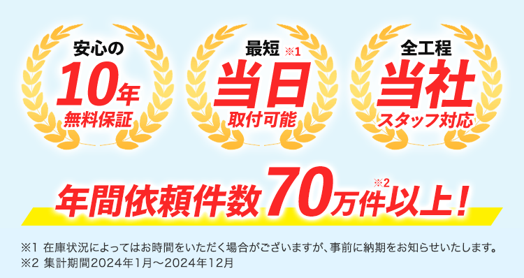 安心の
最短 ※1
全工程
10年
当日 当社
無料保証
取付可能
<スタッフ対応
年間依賴件数70万伴以上!
※1 在庫状況によってはお時間をいただく場合がございますが、 事前に納期をお知らせいたします。
※2 集計期間2024年1月~2024年12月