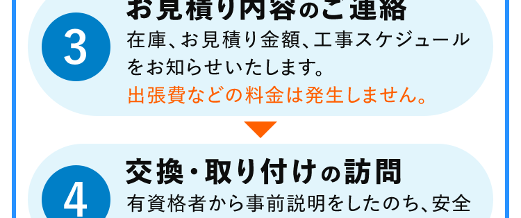 サービスご利用の流れ
お問い合わせ
1
お電話または無料見積り・問い合わせフ
ォームでお気軽にお問合せください。
必要事項のご確認
2 当社スタッフより折り返しご連絡いたし
ます。
お見積り内容のご連絡
3 在庫、お見積り金額、工事スケジュール
をお知らせいたします。
出張費などの料金は発生しません。
交換・取り付けの訪問
4 有資格者から事前説明をしたのち、安全
に施工いたします。
\ 工事完了 /