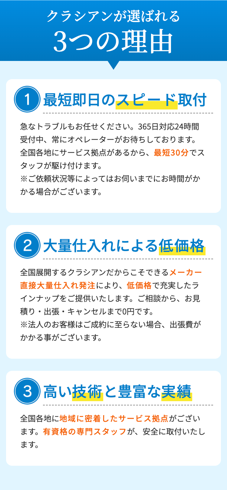 クラシアンが選ばれる
3つの理由