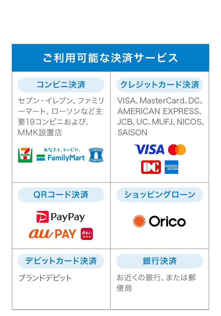 ご利用可能な決済サービス