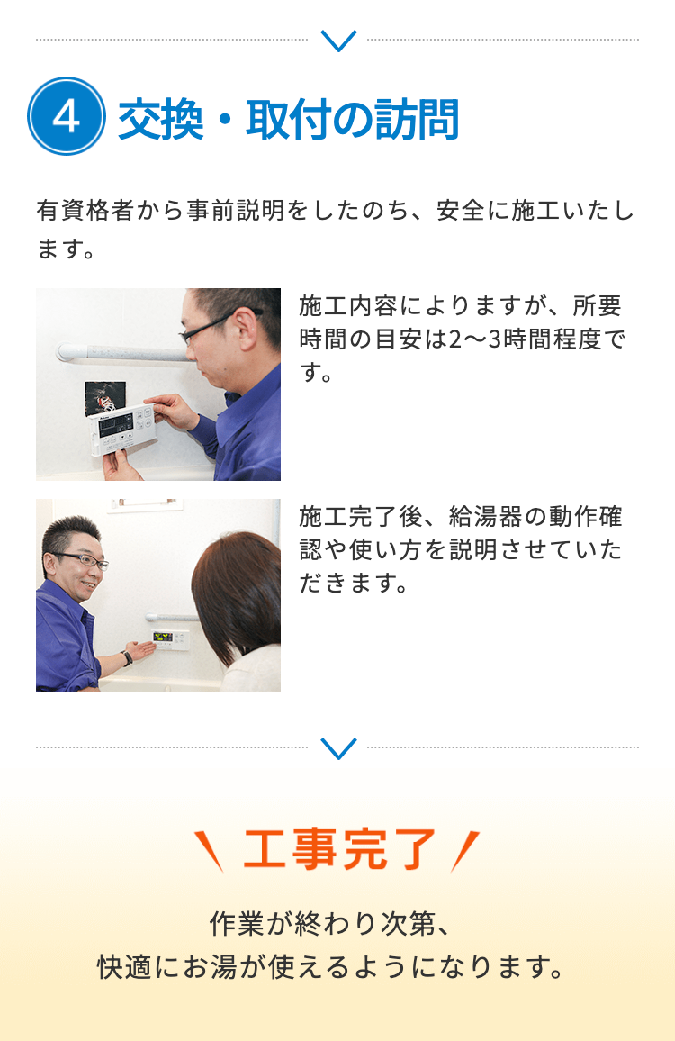 サービスご利用の流れ