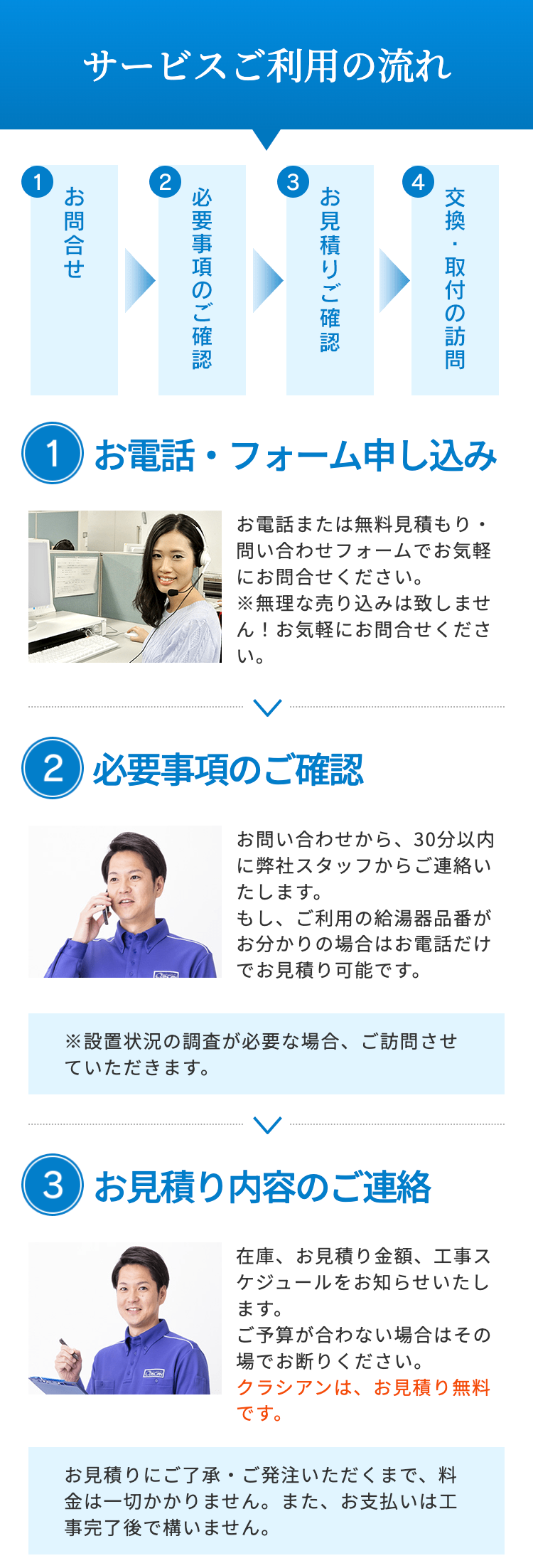 サービスご利用の流れ