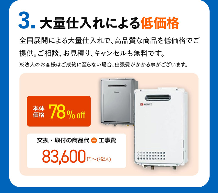 3. 大量仕入れによる低価格
全国展開による大量仕入れで、高品質な商品を低価格でご
提供。 ご相談、お見積り、キャンセルも無料です。
※法人のお客様はご成約に至らない場合、 出張費がかかる事がございます。
本体
価格
78% off
交換・取付の商品代+ 工事費
83,600P
「円~(税込)