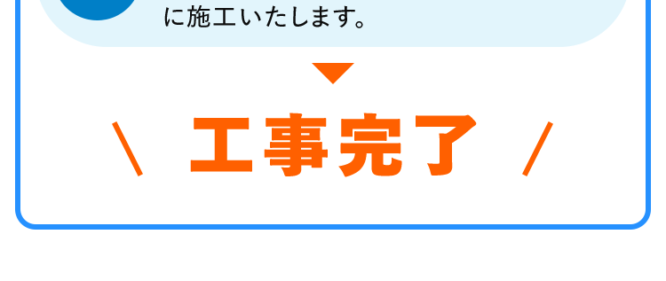 サービスご利用の流れ
お問い合わせ
1
お電話または無料見積り・問い合わせフ
ォームでお気軽にお問合せください。
必要事項のご確認
2 当社スタッフより折り返しご連絡いたし
ます。
お見積り内容のご連絡
3 在庫、お見積り金額、工事スケジュール
をお知らせいたします。
出張費などの料金は発生しません。
交換・取り付けの訪問
4 有資格者から事前説明をしたのち、安全
に施工いたします。
\ 工事完了 /